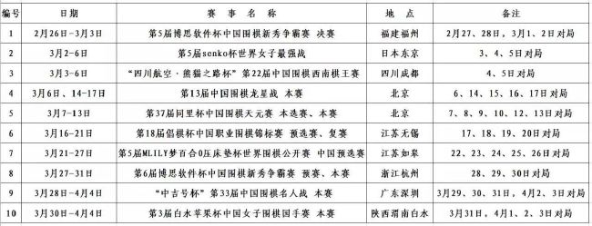 过去6场德甲比赛，多特仅仅赢下了1场，这距离他们的期望有着比较遥远的距离。